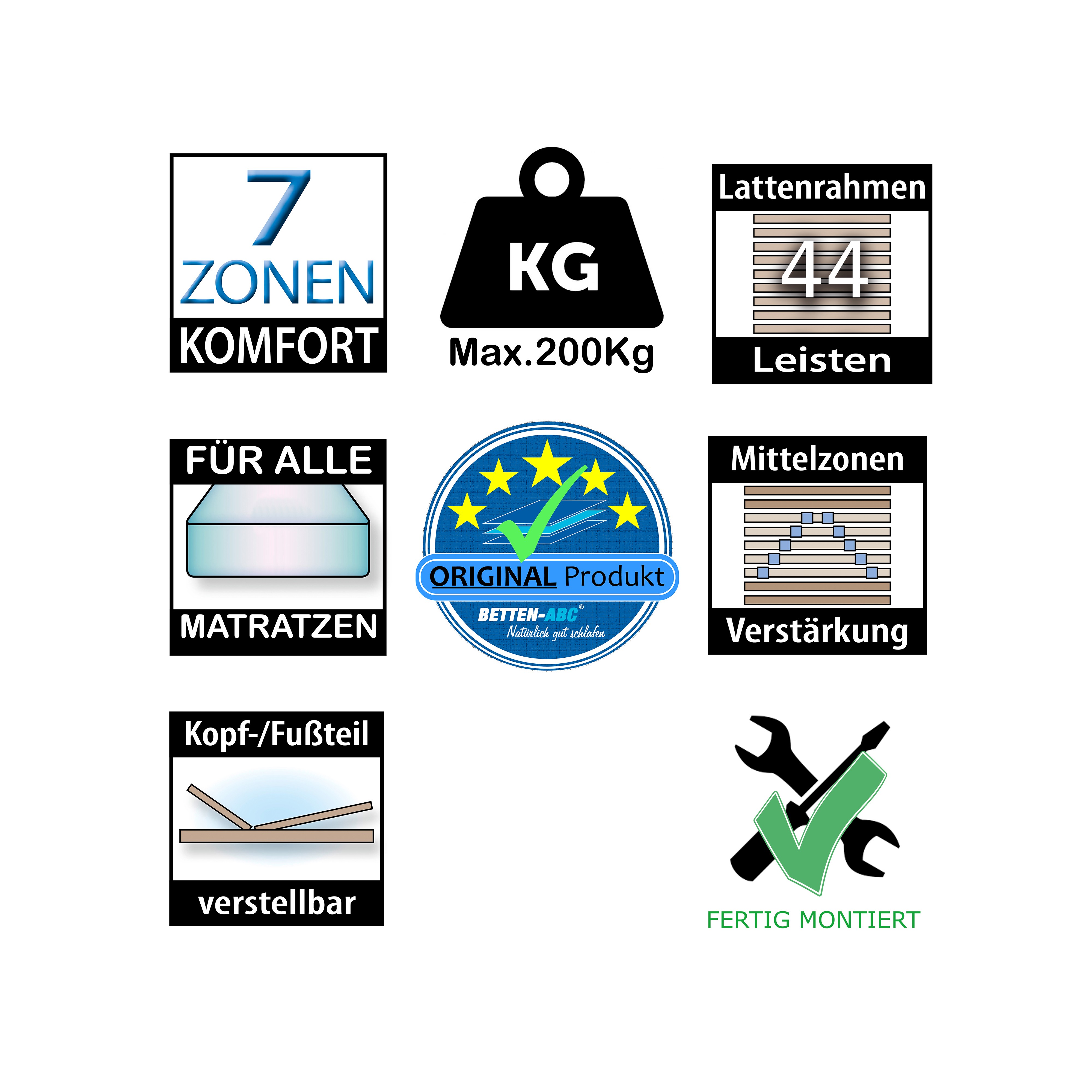 Betten-ABC Max Premium K+F – 7-Zonen-Lattenrost mit 44 Leisten und Kopf- und Fußverstellung